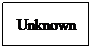 Text Box: Unknown
